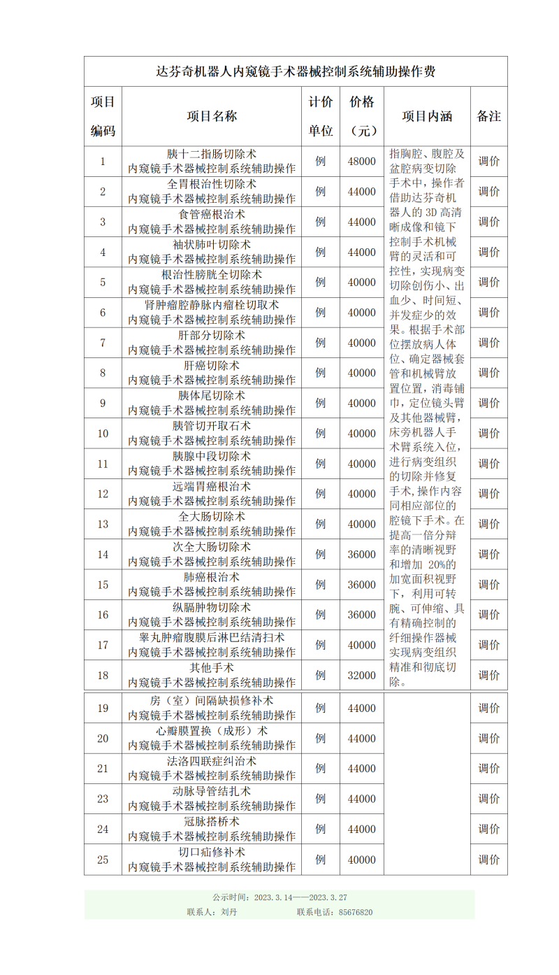 2023-3-14 達(dá)芬奇手術(shù)價(jià)格調(diào)整公示表（長(zhǎng)圖）.png