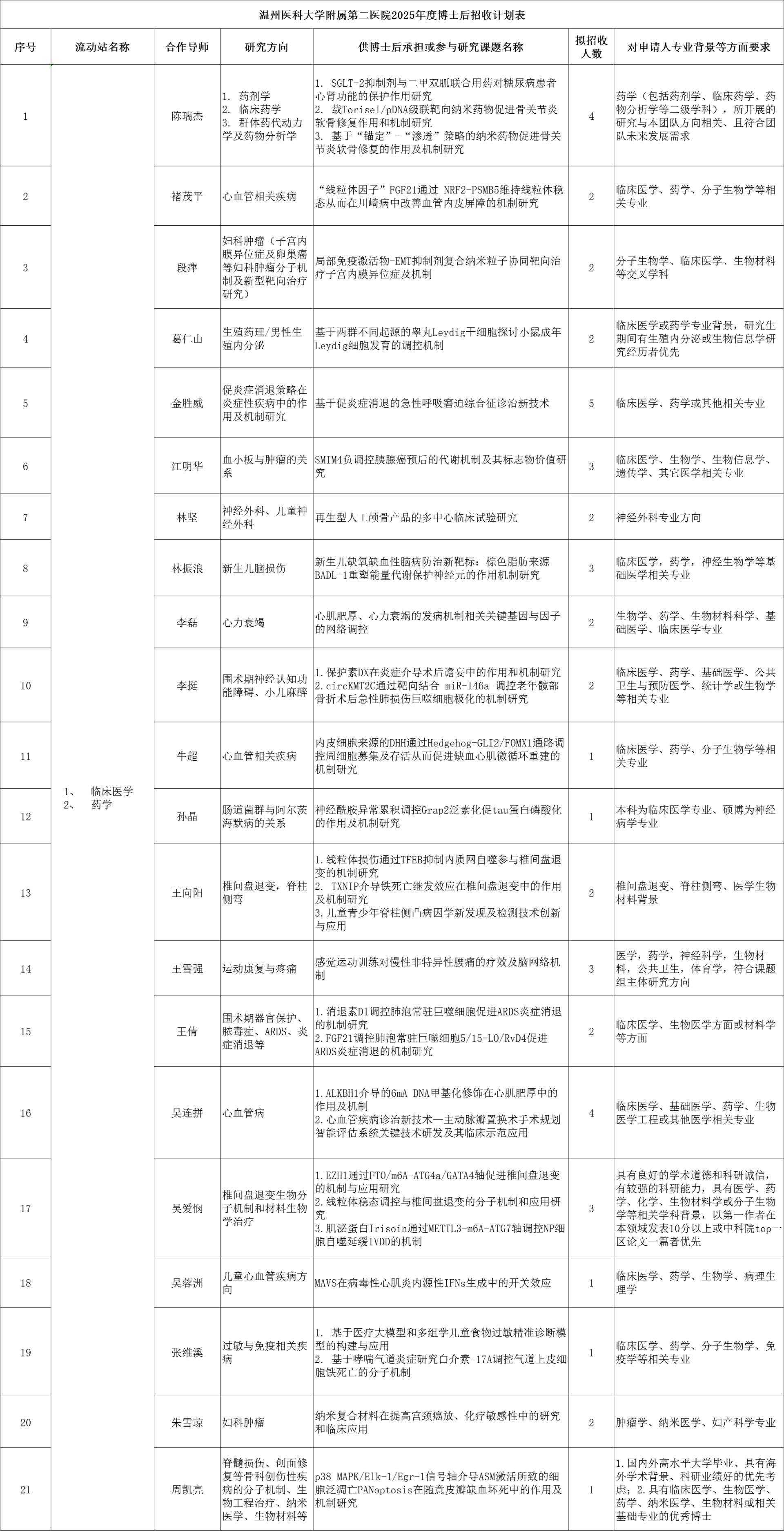 招收計劃.png